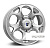 КиК R16 / 7J PCD 5x139.7 ЕТ 35 ЦО 108.5 Линкс S